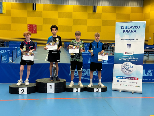 Prag Grand Prix 2025